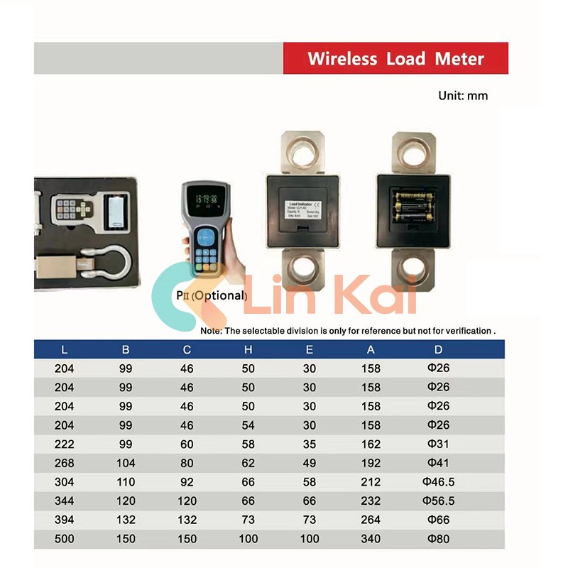 Digital Display Dynamometer