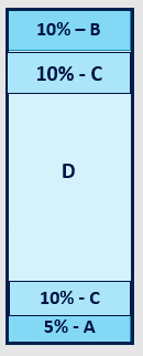 GLT Mass Timber GLT Mass Timber